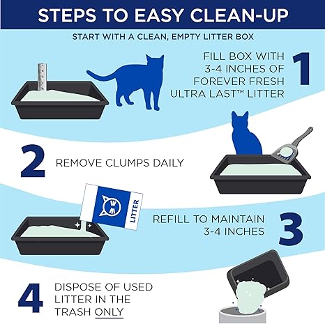 Arm  Hammer Arm Hammer Ultra Last Unscented Clumping Cat Litter, MultiCat 18lb, Pet Friendly with Baking Soda