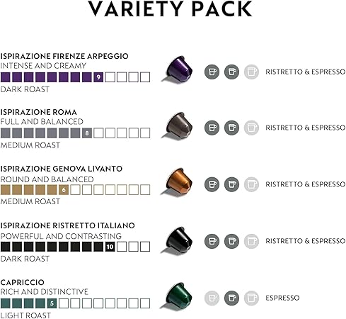 Nespresso Capsules Original Line, Ispirazione Variety Pack, Medium  Dark Roast Espresso Coffee, 50 Count Coffee Pods