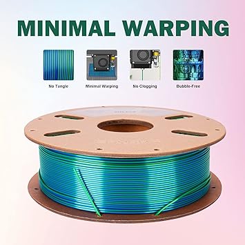 ERYONE Silk Dual Color Filament PLA 3D Printer 1.75mm - 0.03mm, Coextrusion Filament PLA Shiny Filament 1kg(2.2lbs), Blue Green