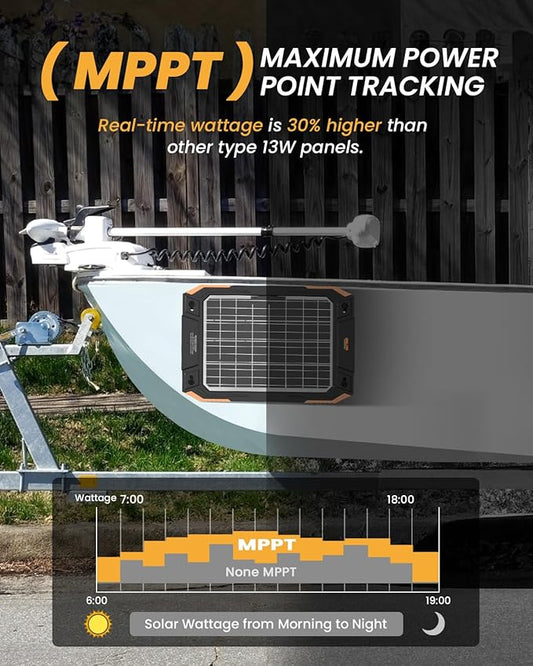 BALDR 12V Solar Battery Charger, 13W Waterproof Dual Sided Battery Maintainer, IP67 MPPT Trickle Charger for Car, Trailer, Lawn Mower, Boat