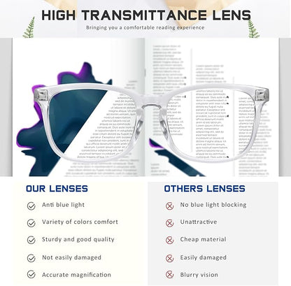 Reading Glasses for Women Men - Anti Glare Blue Light Blocking Glasses,Sturdy Eyeglasses