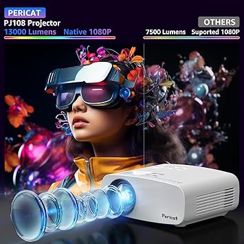 Pericat Portable Outdoor Projector - Upgraded 5G WiFi Bluetooth Compatible with Smartphone, HDMI, USB, AV, Fire Stick, PS5