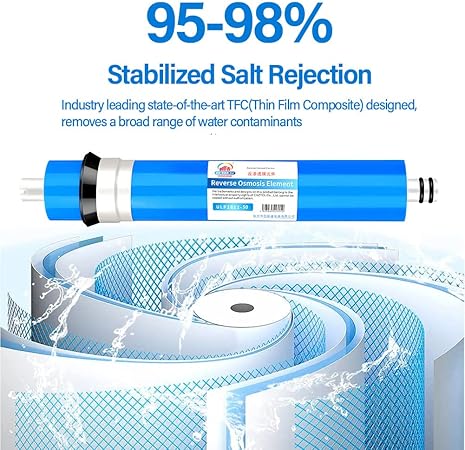 RO Membrane Replacement 75G Reverse Osmosis Membrane Reverse Osmosis Systerm Drinking Water Filtration System for Undersink