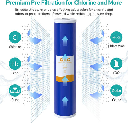 SimPure Whole House Water Filter Cartridges 20" x 4.5" GAC Granular Carbon Filter, For DB20P, DB20P-3, WHB20, GAC-20BB, RFC20-BB, 2 Pack