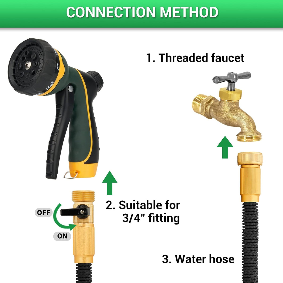 NGreen Garden Hose Sprayer Nozzle - Water Spray with 8 Adjustable Patterns, Impact Resistant and Non-Slip for Watering Plants, Pets Bathing and Cleaning,Car Washing (Green)