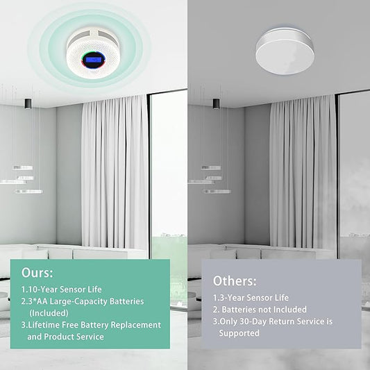 1 Enhanced Interconnected Smoke Carbon Monoxide Detector, Battery Powered and Wireless Interconnected Smoke and CO Alarm, transmission range of more than 820 feet (includes