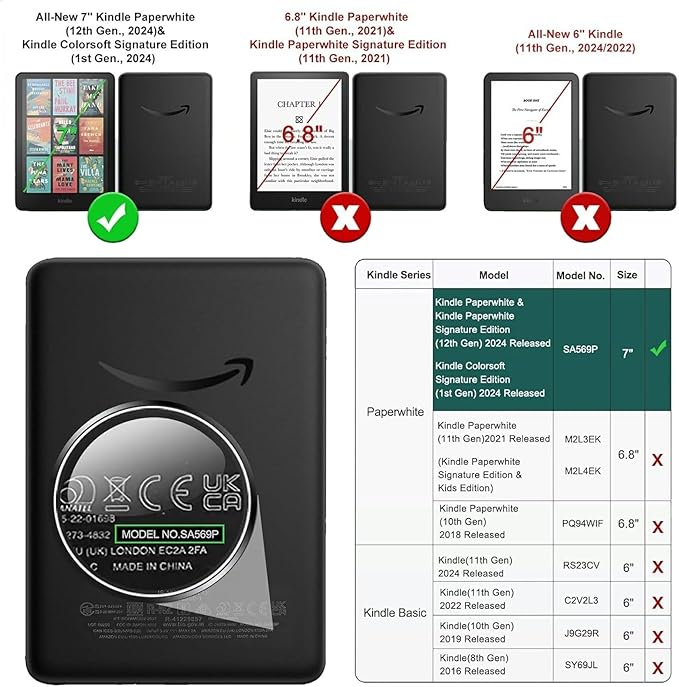 Case for 7" All-New Kindle Paperwhite (12th Generation, 2024) and Kindle Colorsoft Signature Edition Slim Lightweight PU Leather Stand Smart Cover with Auto WakeSleep, Wildflowers
