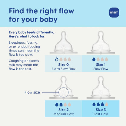 4.5oz Easy Start Anti-Colic Wide Neck Vented Baby Bottle, Extra Slow Flow Breastfeeding-Like Silicone Nipple, Reduces Colic, Gas & Reflux, Easy to Clean, BPA Free, 0+ Months, Made in Europe