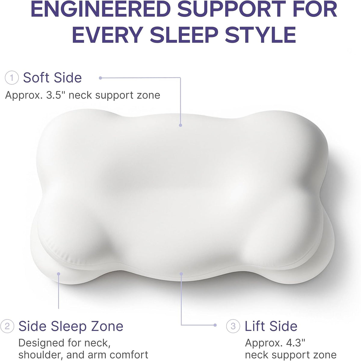 Mellow Cloud Alignment Pillow – Ergonomic Support for Neck & Spinal Alignment, Dual Height, Adjustable Fill, Machine Washable Cover