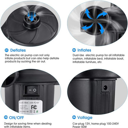 Air Pump for Air Mattress, Air Mattress Pump for Inflatables, Quick Fill Inflator Deflator Air Pump Perfect for Outdoor Camping Inflatable Boat Blow Up Pool Water Toy Car Air Bed