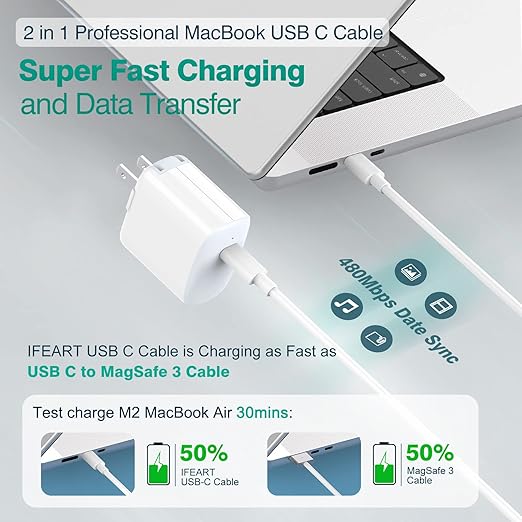 IFEART 3.3 FT1M USB C to USB C Cable for iPhone 1615 Pro Max Plus, MacBook AirPro Charger, iPad Pro 1312.911 inch, Air 54, Mini 6, Pixel