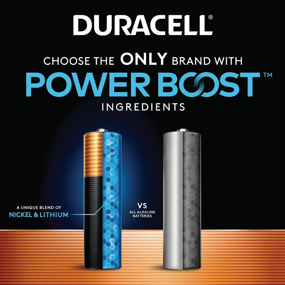 Duracell Coppertop AAA Batteries with Power Boost Ingredients, Triple A Batteries, 10 Count (Pack of 1) for Household and Office Devices, Alkaline AAA Battery
