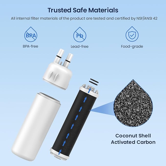 GLACIER FRESH EDR1RXD1 Water Filter Compatible with W10295370A, 1 Pack