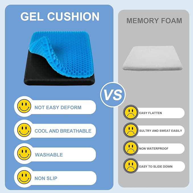 Gel Seat Cushion for Long Sitting, (2.4 Inch Extra Thick) SoftOoUBreathable Gel Cushions for Pressure Relief, Gel Chair Cushion for Hip Pain, Gel Cushion for Wheelchair with No Pressure Points