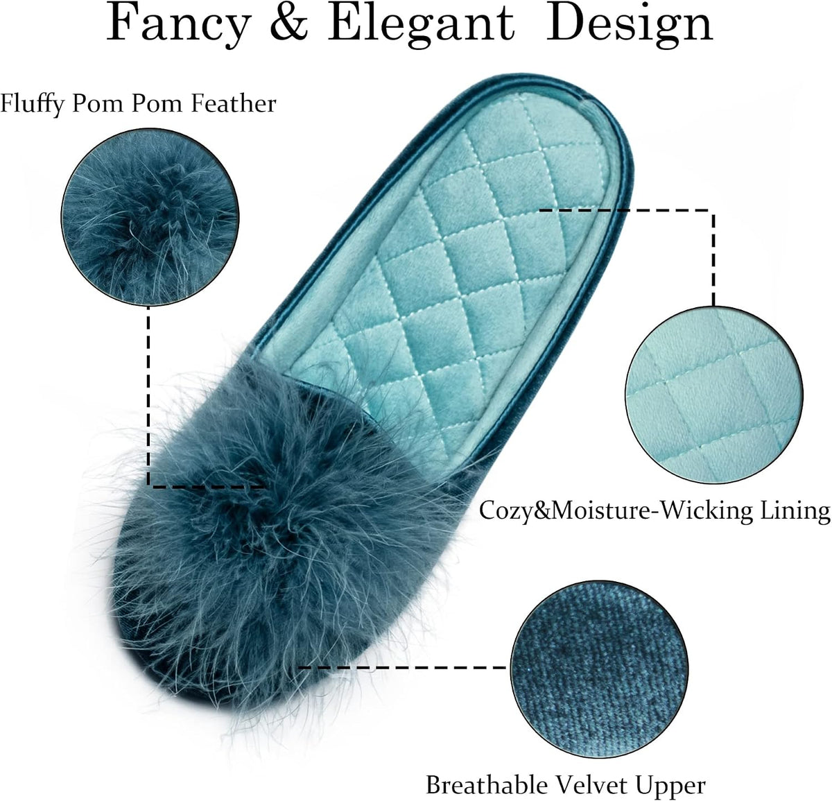 GRITHEIM Women's Fuzzy Pom Pom Velvet Memory Foam House Slippers Ladies Cozy Chenille Knit Bedroom Slippers Non-slip Sole Indoor Outdoor