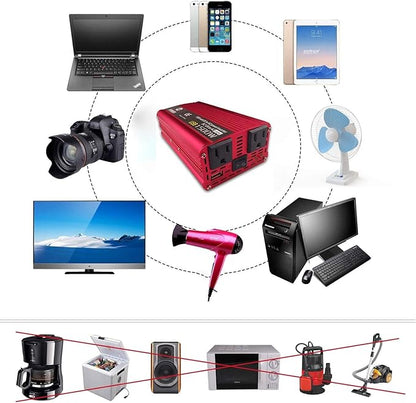 Power Inverter 700W/1500W (Peak) Dual AC Outlets and USB Charging Port DC 12V to 110V AC Car Converter Inverter for Home Car RV Truck Camping