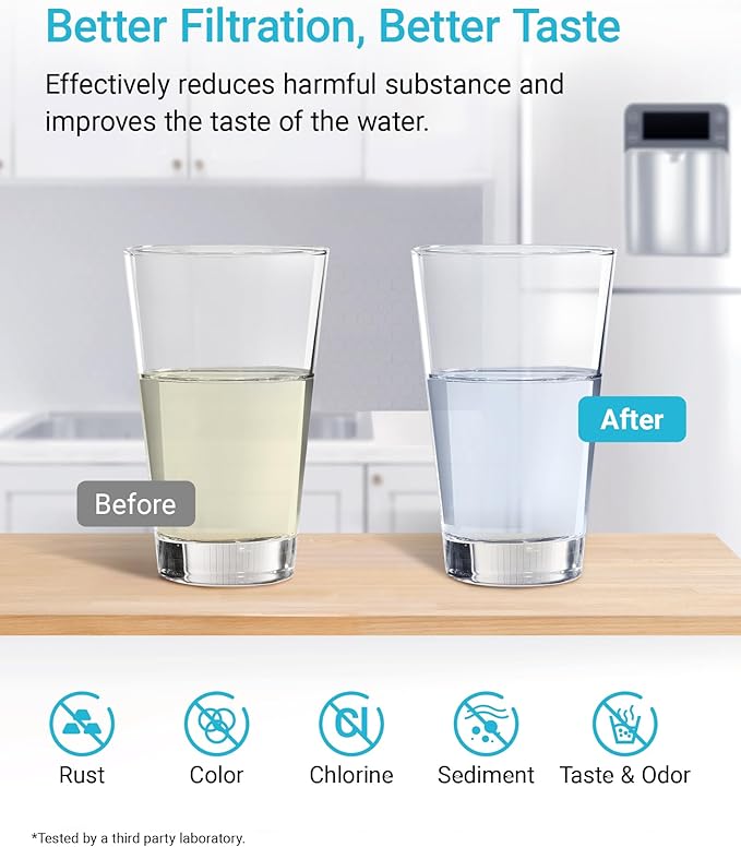 AQUA CREST XWF Replacement for GE XWF, NSF Certified Refrigerator Water Filter, 2 Filters