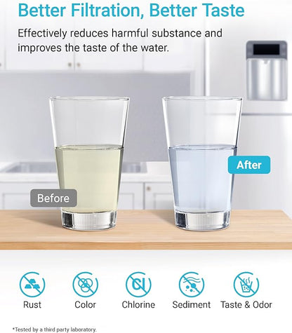 AQUA CREST XWF Replacement for GE XWF, NSF Certified Refrigerator Water Filter, 2 Filters