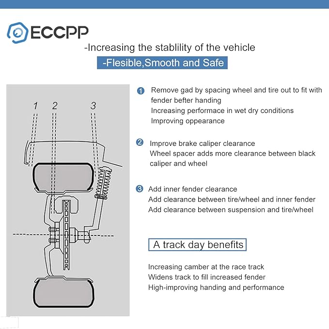 ECCPP 2PCS 6 Lug Hub Centric Wheel Spacers 1.5 inch 6x5.5 to 6x5.5 6x139.7mm to 6x139.7mm Compatible with Silverado 1500 for Suburban Avalanche Express 1500 Tahoe with 14x1.5 Studs