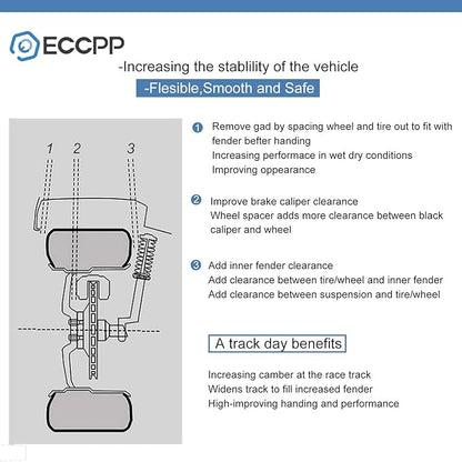 ECCPP 2PCS 6 Lug Hub Centric Wheel Spacers 1.5 inch 6x5.5 to 6x5.5 6x139.7mm to 6x139.7mm Compatible with Silverado 1500 for Suburban Avalanche Express 1500 Tahoe with 14x1.5 Studs