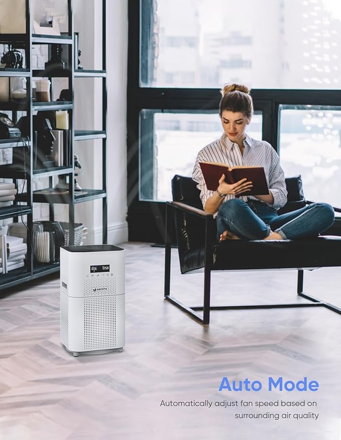 Air Purifiers for Home Large Room up to 3000 Sq Ft, Upgraded H14 Ture Hepa Air Filter, Air Purifier with Air Quality Monitor, 22dB Sleep Mode