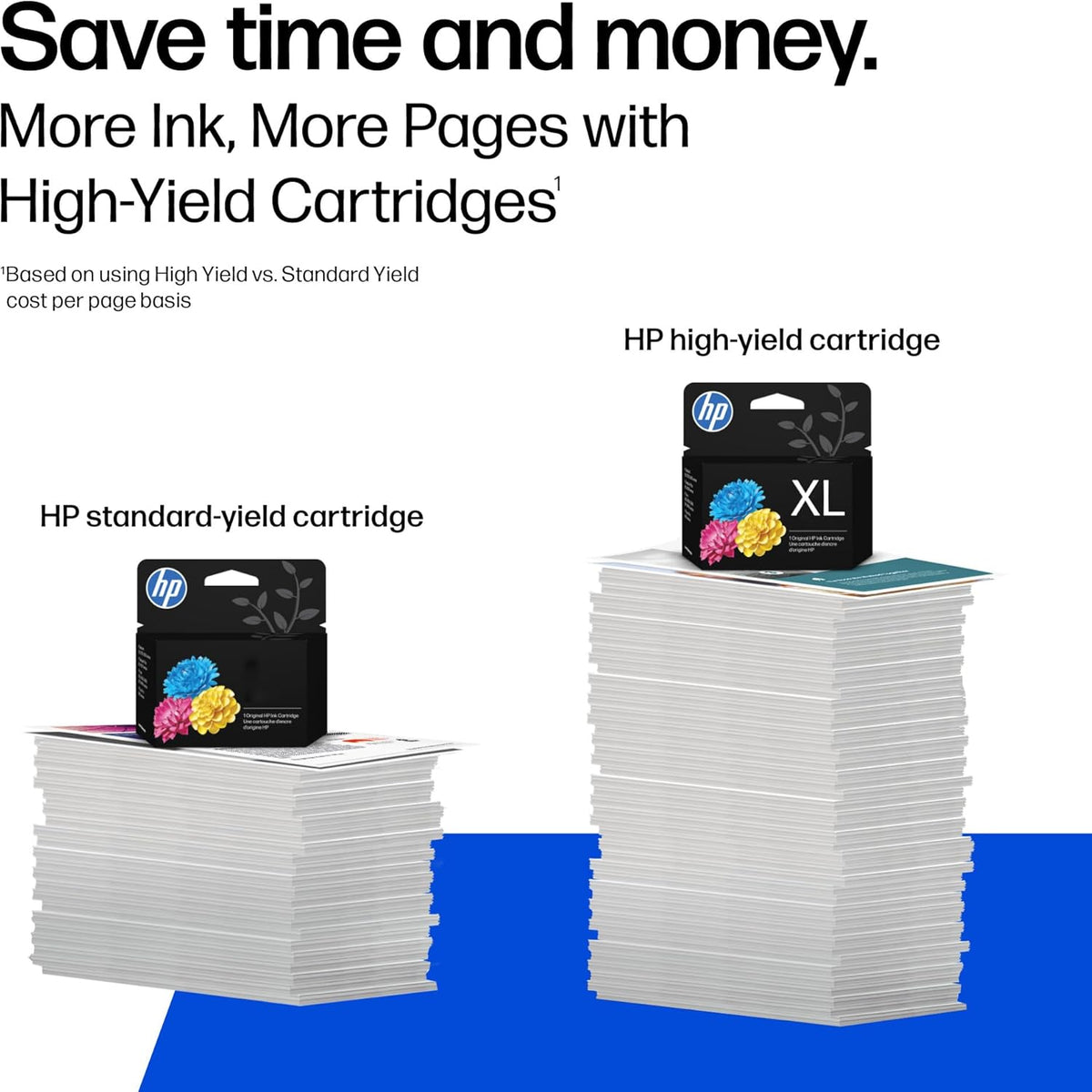 HP 68/308 Tri-Color Ink Cartridge | Works Envy 6100e, 6500e Series | Eligible for Instant Ink | 7FP20TN | (Not in Original Packaging)