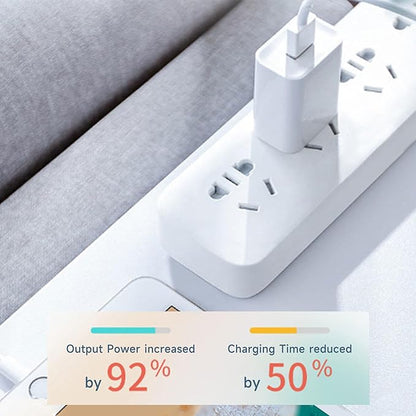 USB Wall Charger, 5V 2A Charger Power Adapter, Fast Charging USB Charger Block, Charging Plug Block Cube, USB Wall Plug for iPhone, iPad, Sumsung, Android, Kindle, Baby Bottle Warmer(White)
