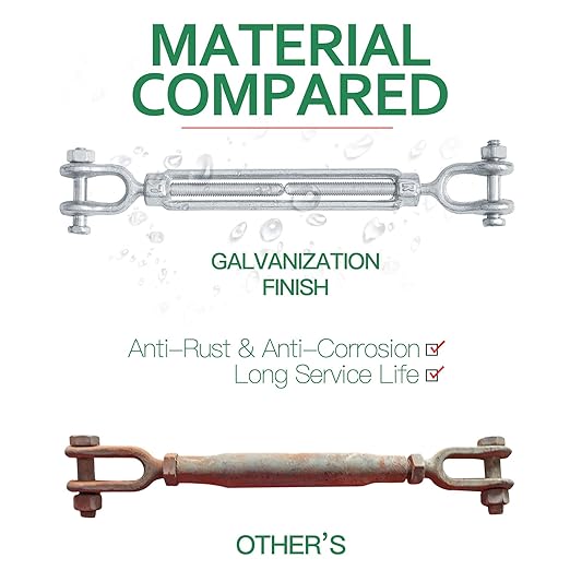 14" Jaw Jaw Turnbuckle Galvanized Jaw and Jaw Turnbuckle, Jaw Jaw Closed Body Marine Turnbuckle Jaw, 2000lbs Working Load Limit, Durable for Wire Rope Cable (14" x 4")