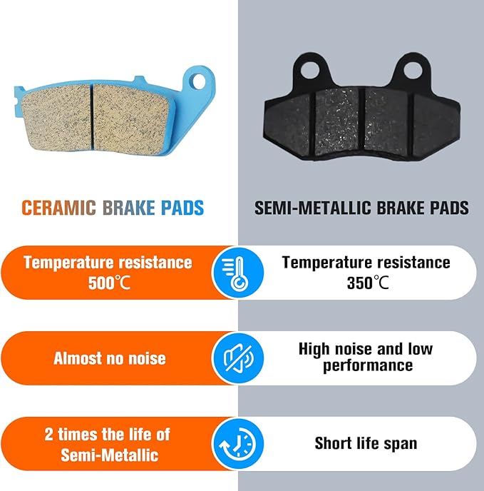 Youxmoto Ceramic Brake Pads Fit For Honda VT1100C2 Shadow ACE VT1100C3 Shadow Aero 1995-2001, Front Rear Brake Pads Fit For Honda VT13CX Fury  VT1300 2005-2011