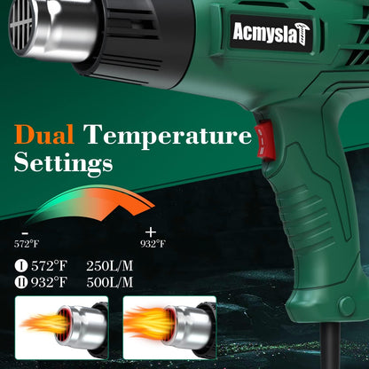 Heat Gun, Heavy Duty Hot Air Gun Kit Dual Temperature Settings 572?~932? (300?-500?), Overload Protection, Shrink Wrapping/Tubing, Paint Removing, Epoxy Resin ( No accessories included. Heat Gun only )