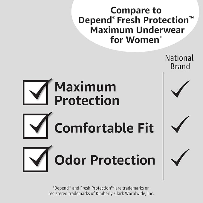 Amazon Basics Postpartum Incontinence Underwear for Women, Maximum Absorbency, Disposable, Fresh Protection, Odor Control, Comfortable Fit, Medium, Lavender, 20 Count