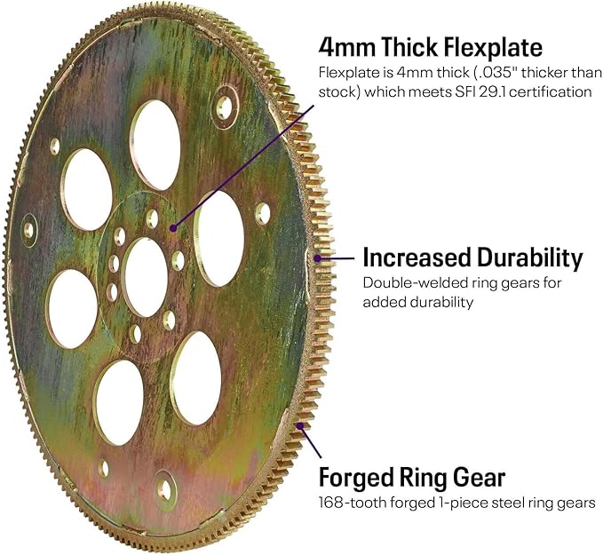LS1/LS2/LS6/5.3/6.0 to TH350/700R4/4L60 Adapter Flexplate - SFI 29.1 57534610