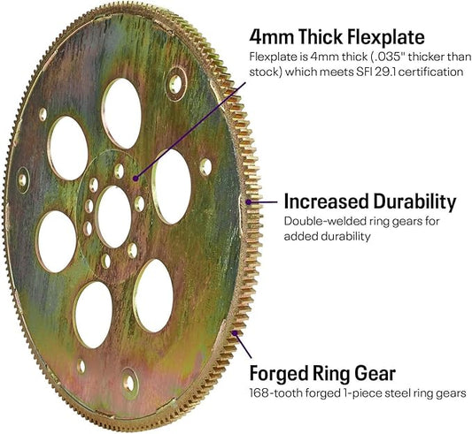 LS1/LS2/LS6/5.3/6.0 to TH350/700R4/4L60 Adapter Flexplate - SFI 29.1 57534610