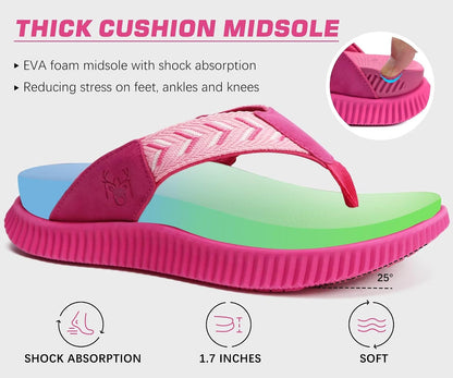 KuaiLu Womens Fashion Orthotic Flip Flops Ladies Athletic Thick Cushion Recovery Thong Sandals Slip On Memory Foam Walking Sandles With Comfortable Plantar Fasciitis Arch Support