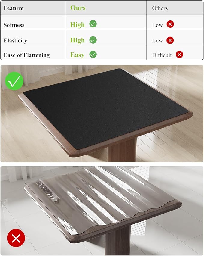 Black Plastic Table Cover Protector, 30" x 60" Waterproof Easy Flat PVC Desk Pad Mat, 1.5mm Thick Rectangle Vinyl Table Top Protector for Dining Room Table, Office, Dresser