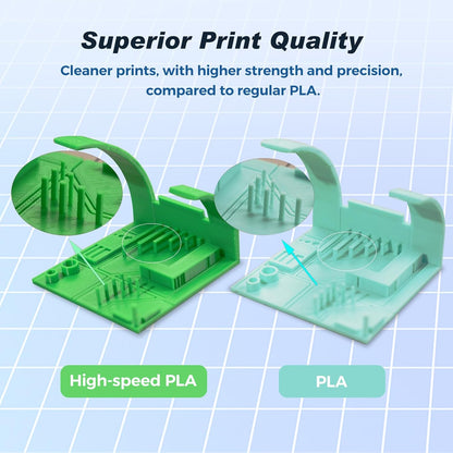Rapid PLA Filament 1.75mm +/- 0.02mm Burnt Titanium, Max 500mm/s High Speed Printing, 3D Printer Filament 1kg(2.2lbs), Changing Colors with Light, Perfectly Hide The Layer Line