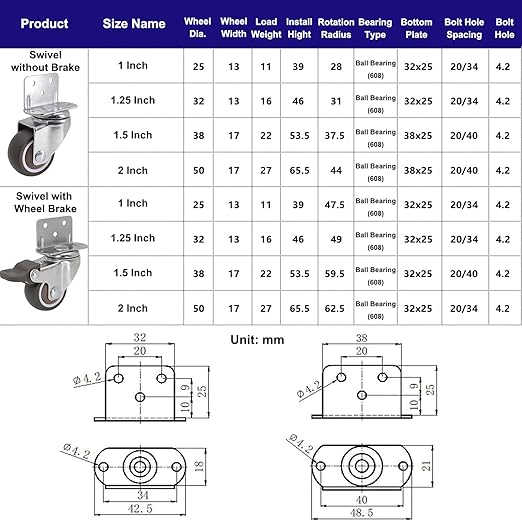 2 Inch L-Shape Plate Swivel Caster w/Brake, L-Clip Side Mount Install Plate for Narrow Place 50mm TPE Rubber Wheel Ball Bearing Furniture Castor Set, 4 Pack Load Capacity 190Lbs/87Kg