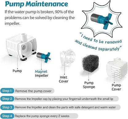 ORSDA Cat Water Fountain Pump for D30  D60 Fountain, Water Pump Replacement No LED Light, Pet Water Fountain Motor Replacement for Stainless Steel Cat Dog Water Dispenser (Water Pump)