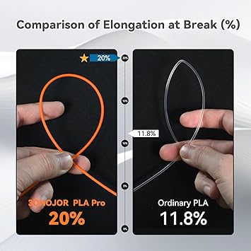 PLA Pro (PLA) Filament 1.75mm, 3D Printer Filament PLA Plus, Cardboard Spool 3D Printing Filament PLA , Dimensional Accuracy - 0.03 mm Orange,1kg
