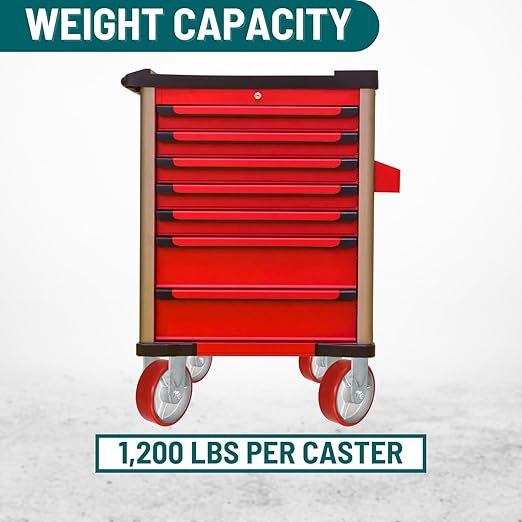 6 Inch Rigid Fixed Caster - 6 X 2 Polyurethane on Iron Wheel - 1200 Lb Weight Capacity - Great for Tool Box Replacements or Heavy Equipment - Easy Push - CasterHQ Brand