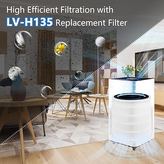 LV-H135 Replacement Filter Compatible for Levoit Models, 3-in-1 Pre, H13 Activated Carbon Filtration System By Improvedhand