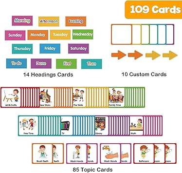 Godery Large Visual Schedule for Kids Chore Reward Chart,Bedtime Routine Chart for Toddlers,Double Side Weekly Planner Board with 109 Cards for Home School Planner,Autism Learning Materials.