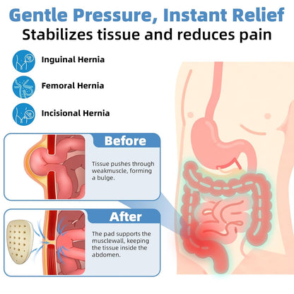Tenbon Hernia Belt for Men and Women Hernia Support Truss for Inguinal Groin Left or Right Side Adjustable Waist Strap, Surgery Men’s Inguinal Brace for Pain Relief Recovery (Small)