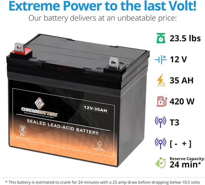 CB CHROMEBATTERY 12V 35AH T3 Maintenance-Free Battery for Alarm Systems, Scooters, Toys, Emergency Lights, and More - Nut and Bolt (T3) Terminal