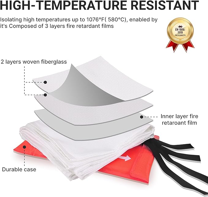 Lancryen 2025 Emergency Fire Blanket, Fire Extinguisher Blanket, Fire Suppression Fabric Flame Retardant Towel Flame Safety Cloth for Home, Kitchen, School, Grill, Car, Office, Warehouse(40 x 40)