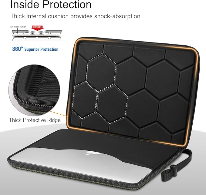 FINPAC Hard Laptop Sleeve Case for 15.3 inch MacBook Air M3 M2 2024, 16.2 inch MacBook Pro M4/M3/M2/M1 Pro/Max A2991 A2780 A2485 A2141, Waterproof Case for Surface Laptop/Book, Olive