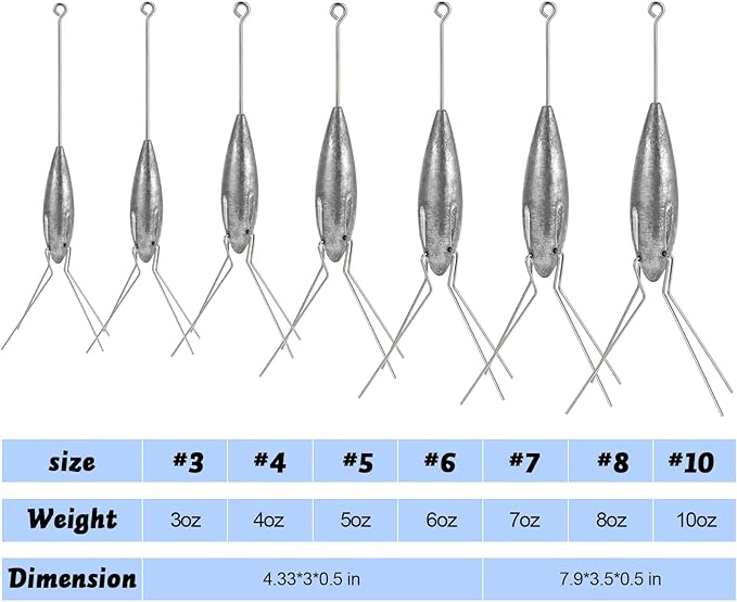 Dr.Fish 5 Pack Sputnik Sinker Spider Sinker 2oz-10oz Surf Fishing Lead Weight Pyramid Saltwater Beach Casting Sea Fishing