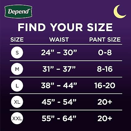 Depend Night Defense Adult Incontinence  Postpartum Bladder Leak Underwear for Women, Disposable, Overnight, Extra-Large, Blush, 12 Count, Packaging May Vary