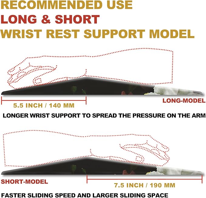 Ergonomic Mouse Pad with Wrist Rest Support, Thick Mousepad Relief Carpal Tunnel Pain, Entire Memory Foam Mouse Pad with Non-Slip PU Base, Computer Mouse Pads,Red Flower