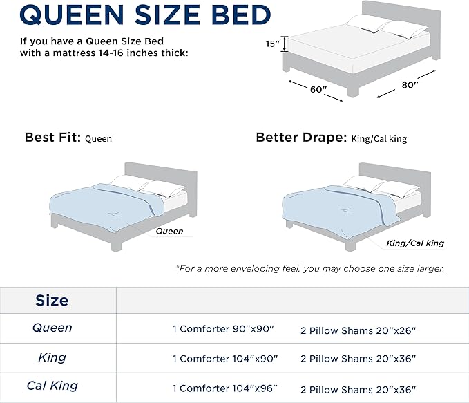 Bedsure Queen Comforter Set - Grey Soft Bedding for All Seasons, Cationic Dyed Bed Set, 3 Pieces, 1 Queen Size Comforter (90"x90") and 2 Pillow Shams (20"x26"2")